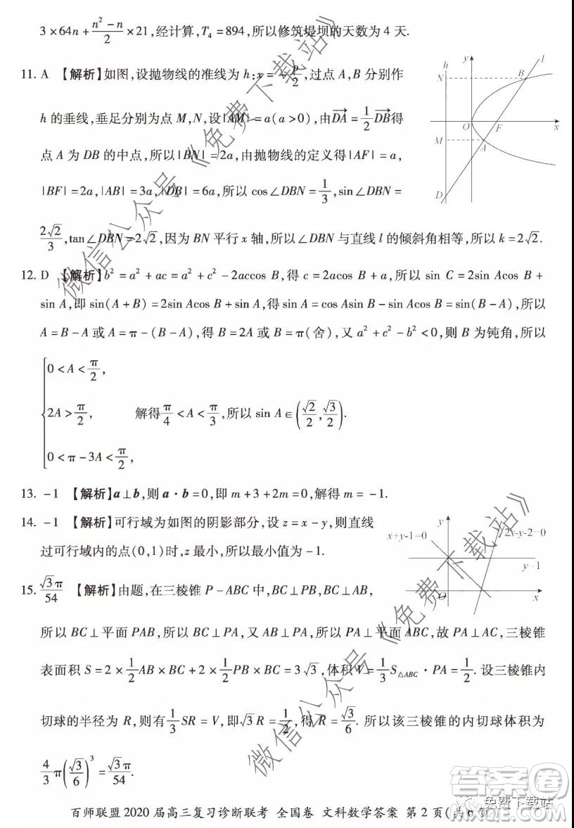 百師聯(lián)盟2020屆高三復習診斷聯(lián)考全國卷文科數(shù)學答案