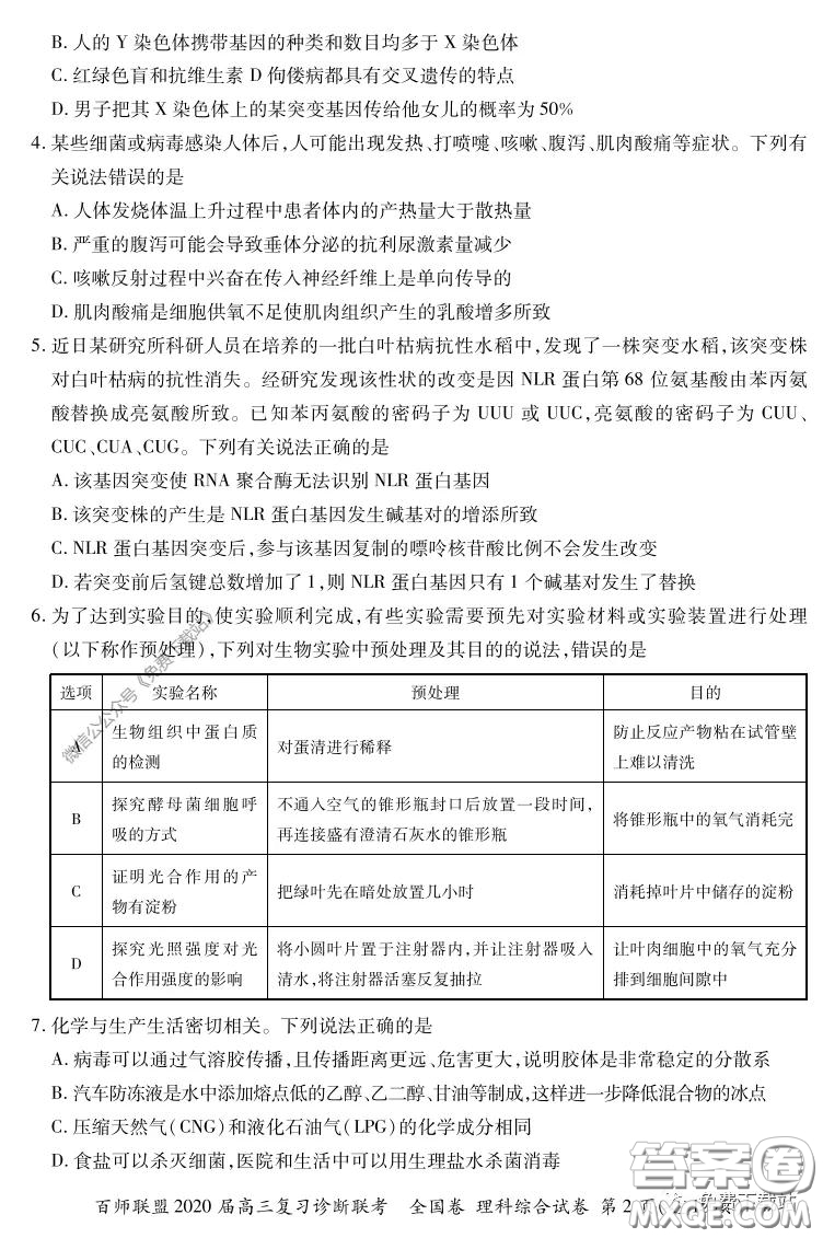 百師聯(lián)盟2020屆高三復(fù)習(xí)診斷聯(lián)考全國(guó)卷理科綜合答案