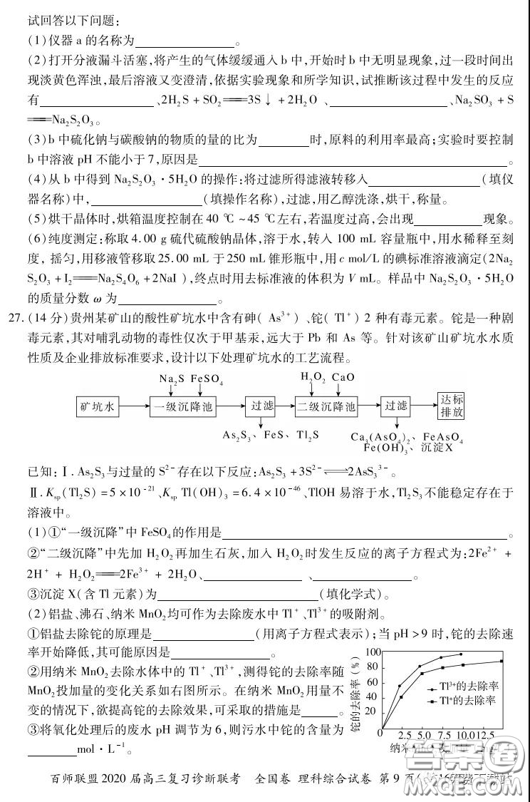 百師聯(lián)盟2020屆高三復(fù)習(xí)診斷聯(lián)考全國(guó)卷理科綜合答案