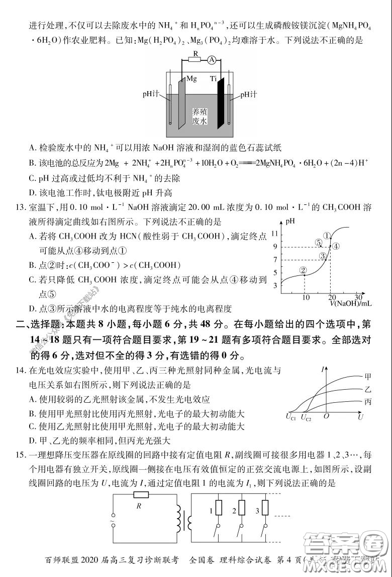 百師聯(lián)盟2020屆高三復(fù)習(xí)診斷聯(lián)考全國(guó)卷理科綜合答案