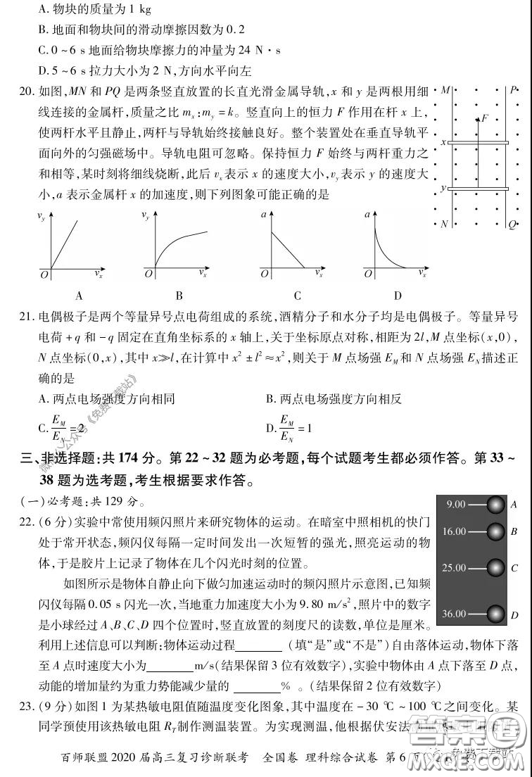 百師聯(lián)盟2020屆高三復(fù)習(xí)診斷聯(lián)考全國(guó)卷理科綜合答案