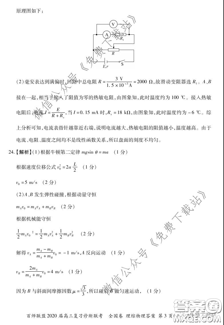 百師聯(lián)盟2020屆高三復(fù)習(xí)診斷聯(lián)考全國(guó)卷理科綜合答案