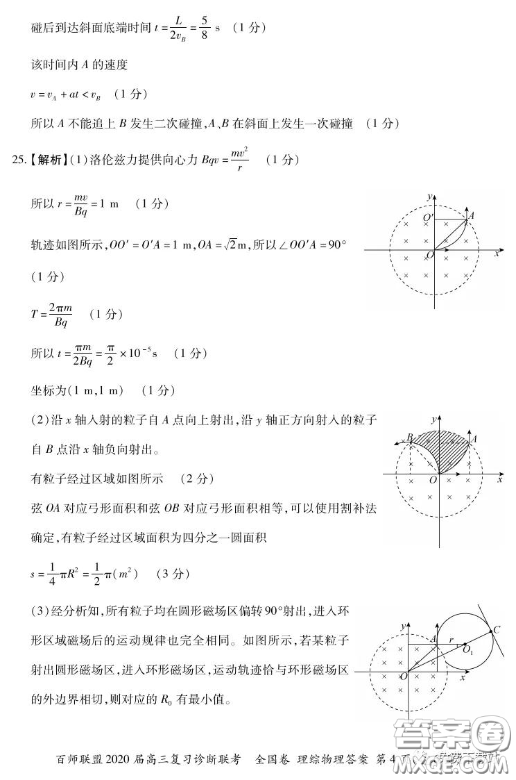 百師聯(lián)盟2020屆高三復(fù)習(xí)診斷聯(lián)考全國(guó)卷理科綜合答案