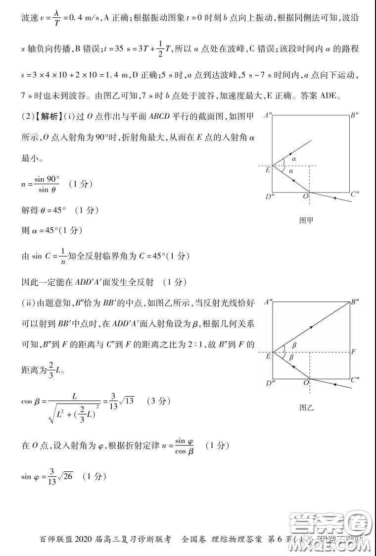 百師聯(lián)盟2020屆高三復(fù)習(xí)診斷聯(lián)考全國(guó)卷理科綜合答案