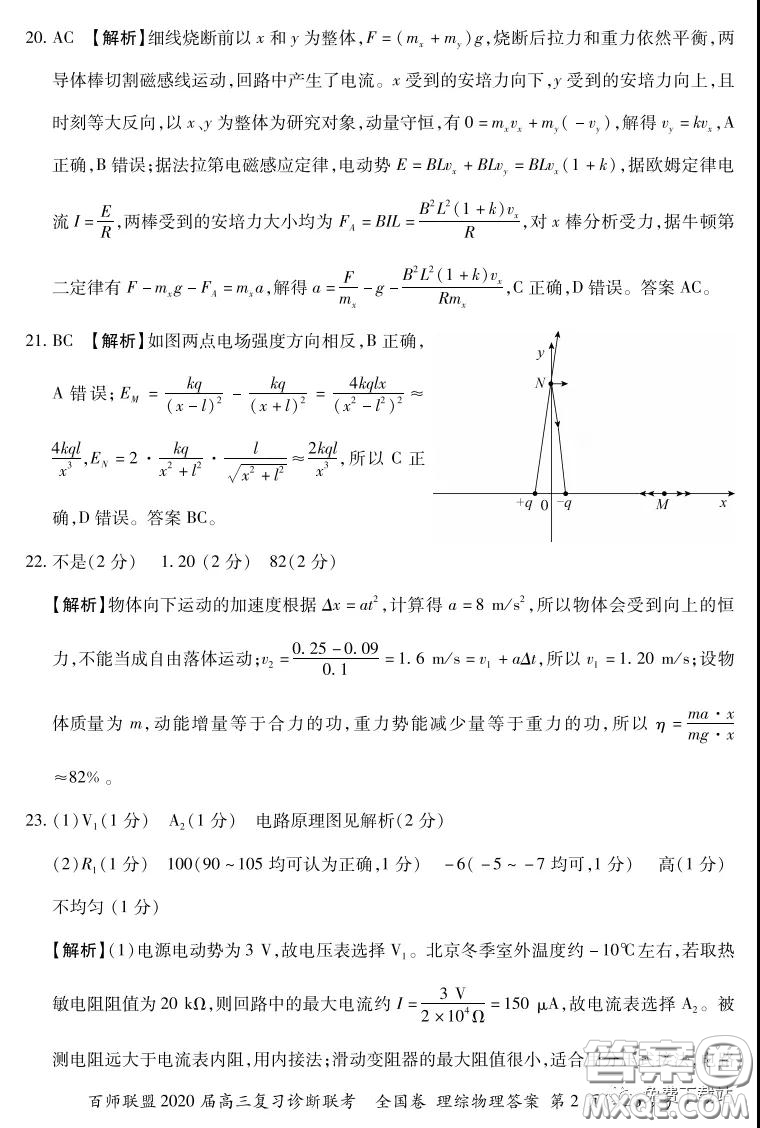 百師聯(lián)盟2020屆高三復(fù)習(xí)診斷聯(lián)考全國(guó)卷理科綜合答案