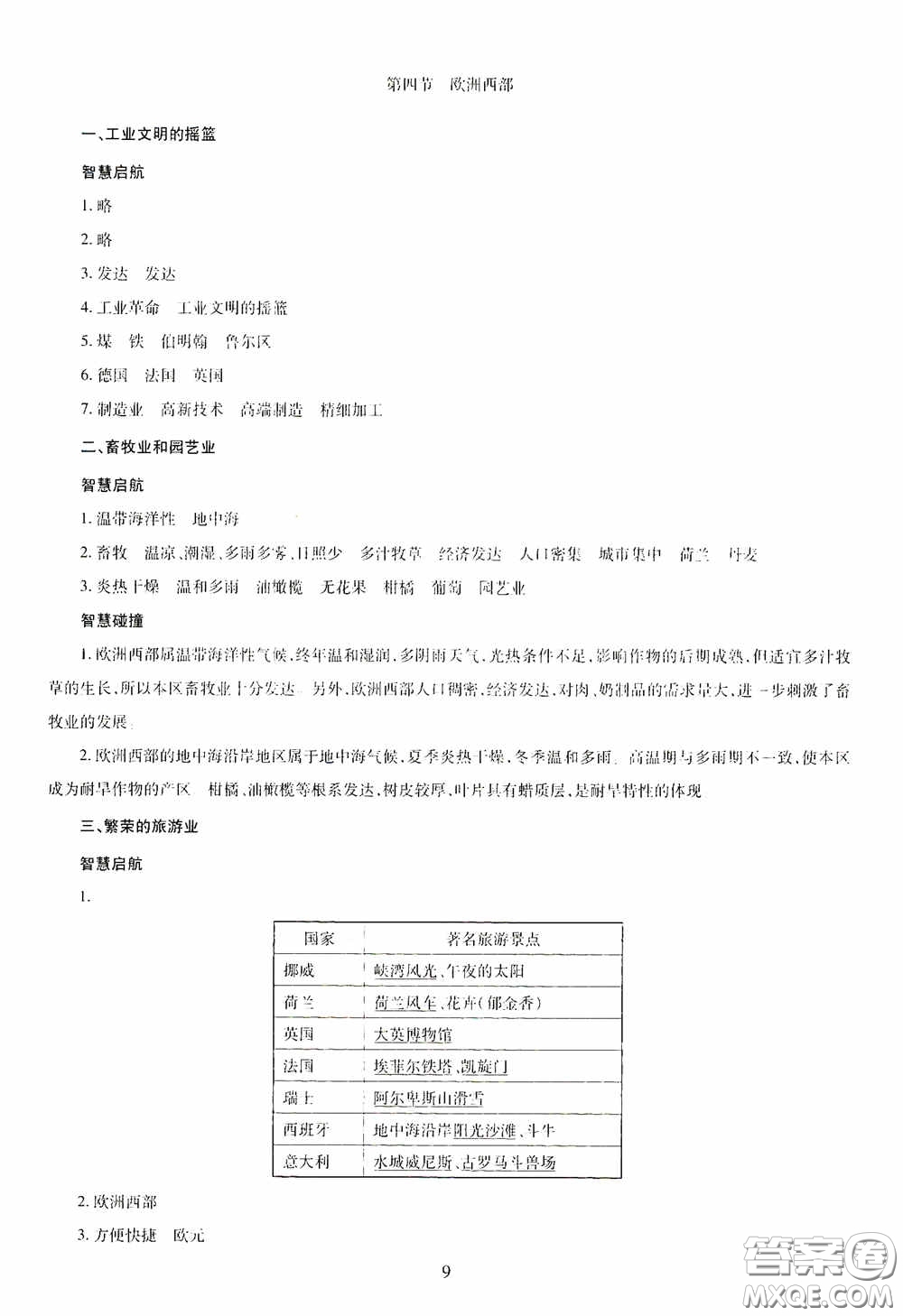 明天出版社2020智慧學(xué)習(xí)七年級(jí)地理下冊(cè)答案