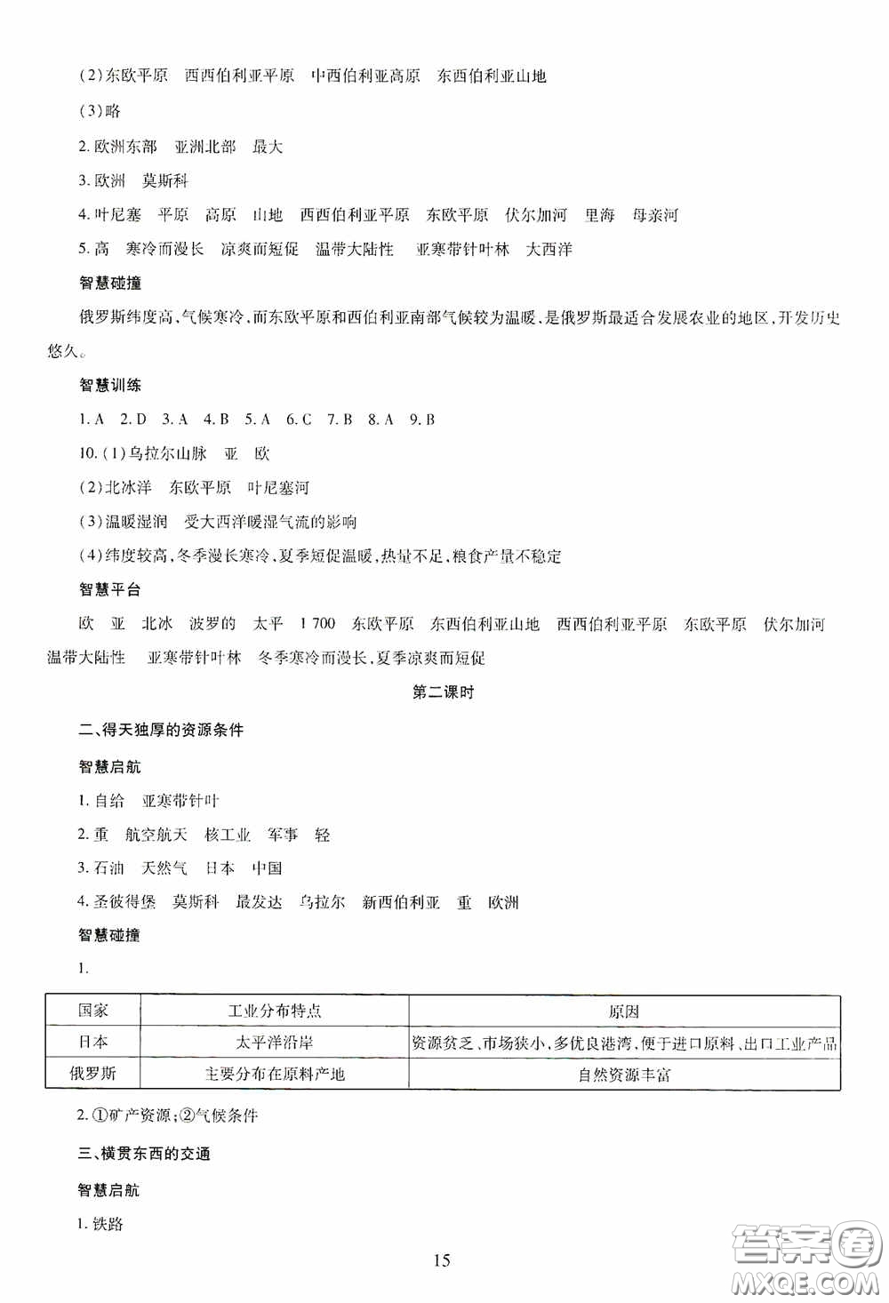 明天出版社2020智慧學(xué)習(xí)七年級(jí)地理下冊(cè)答案