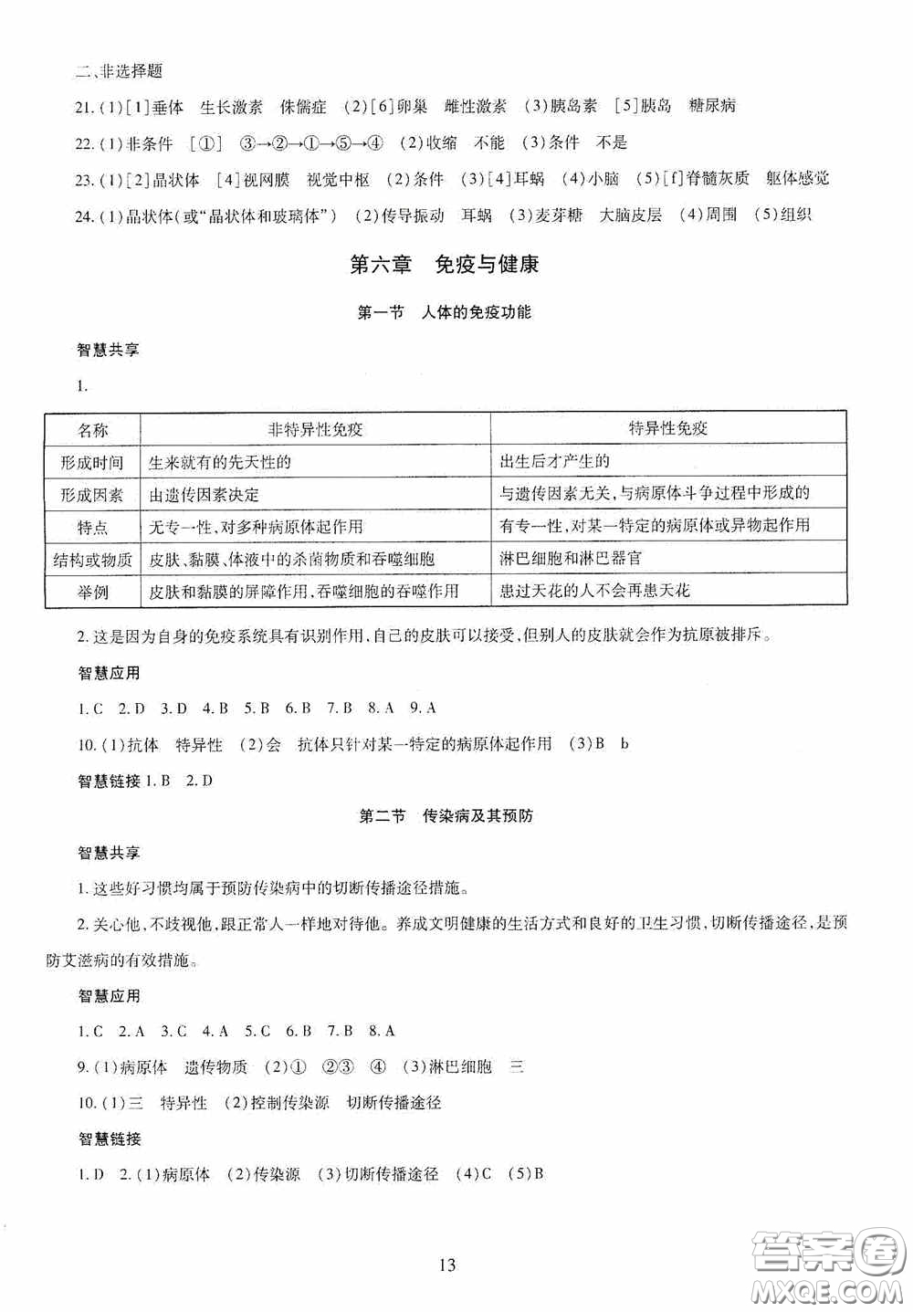 明天出版社2020智慧學(xué)習(xí)七年級生物學(xué)下冊答案