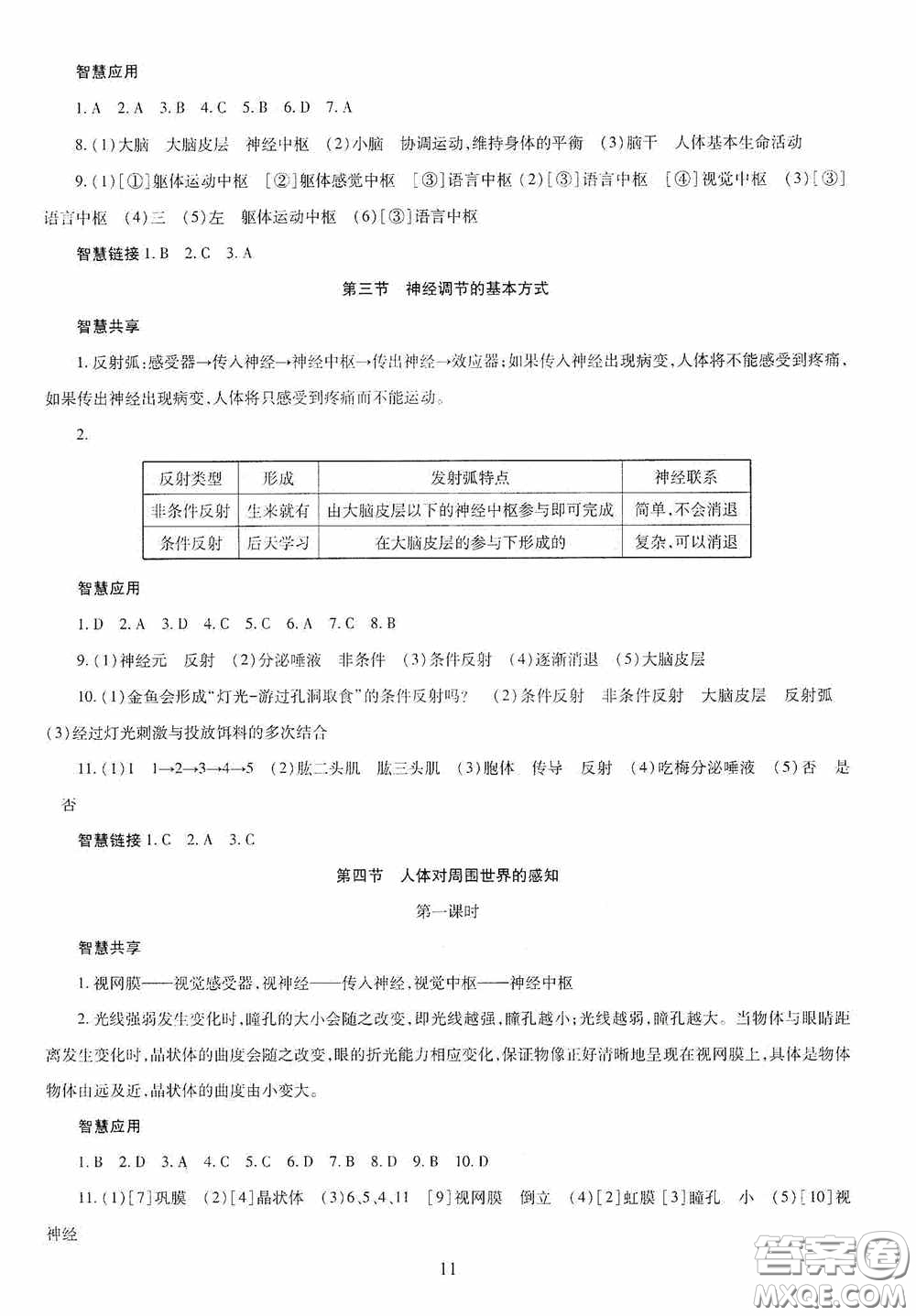 明天出版社2020智慧學(xué)習(xí)七年級生物學(xué)下冊答案