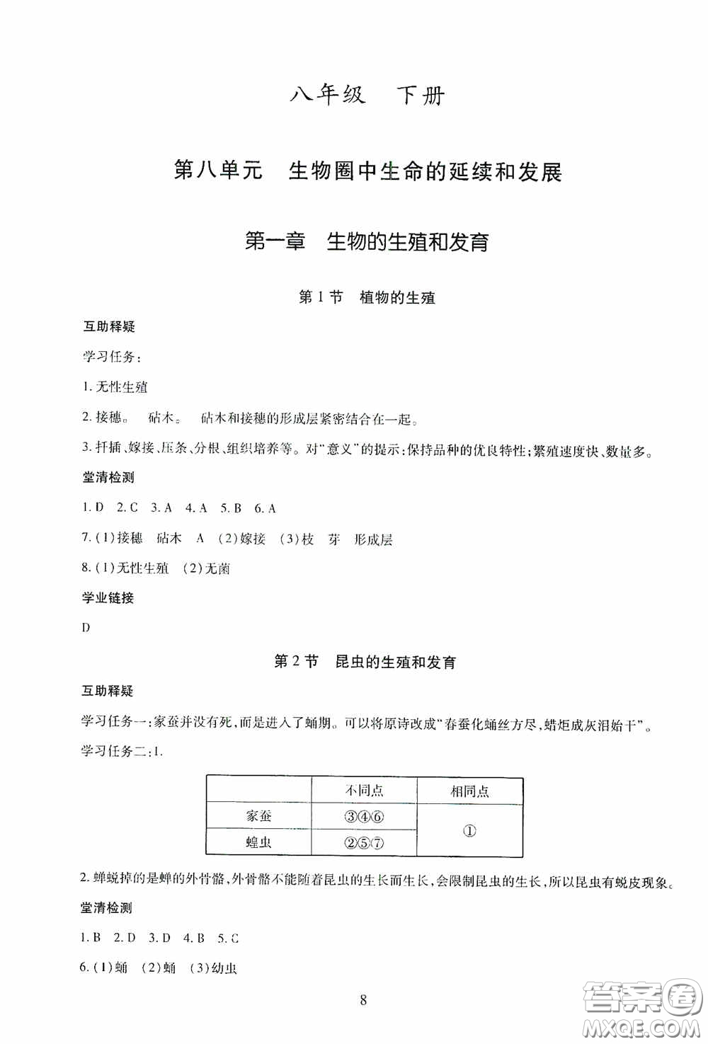 明天出版社2020智慧學習八年級生物學全一冊54學制答案