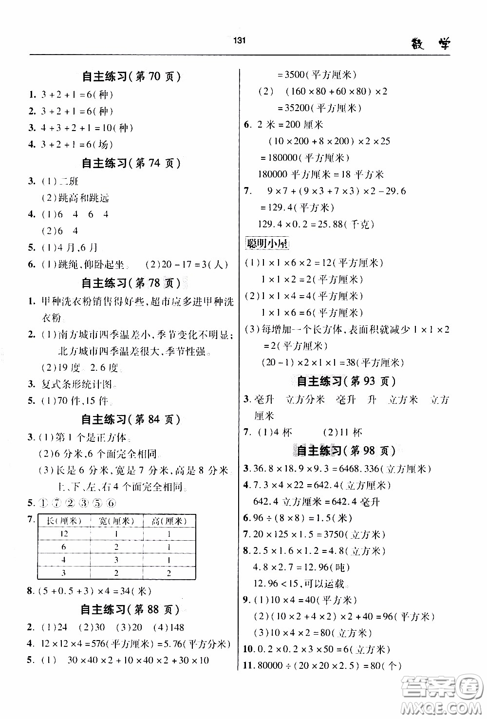 2020年金博士一點(diǎn)全通數(shù)學(xué)五年級(jí)下冊(cè)青島版參考答案