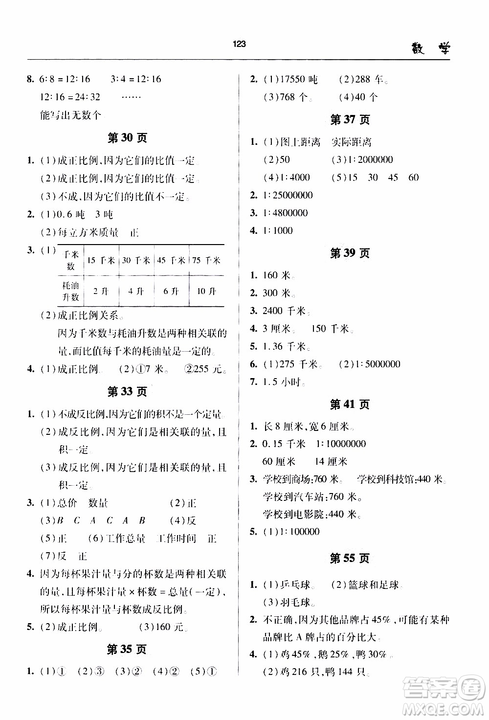 2020年金博士一點全通數(shù)學(xué)六年級下冊青島版參考答案