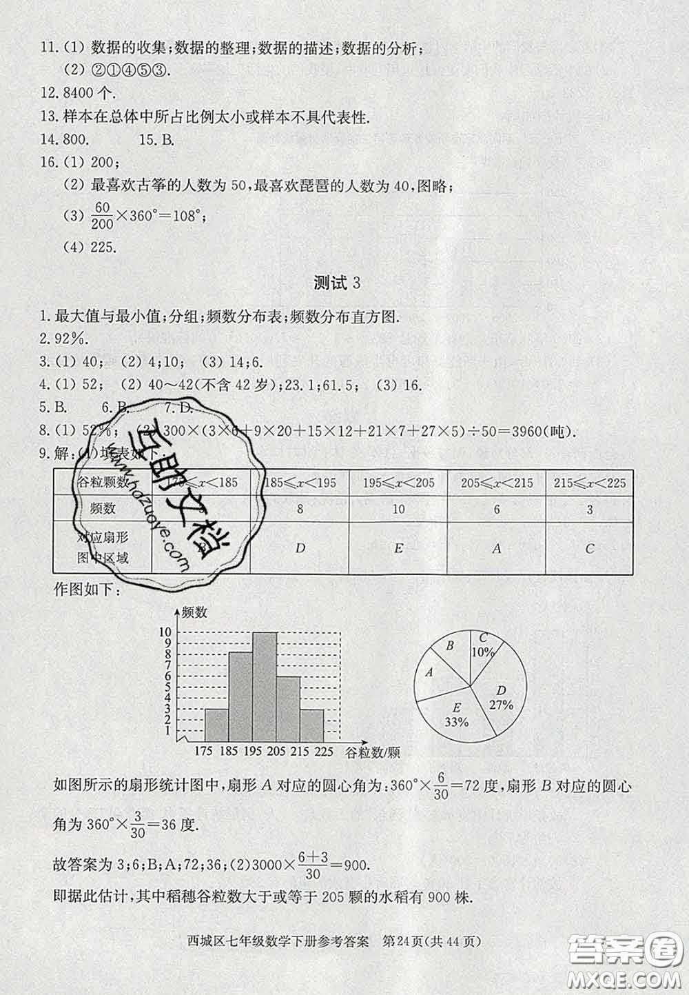 2020春北京西城學(xué)習(xí)探究診斷七年級(jí)數(shù)學(xué)下冊(cè)人教版答案