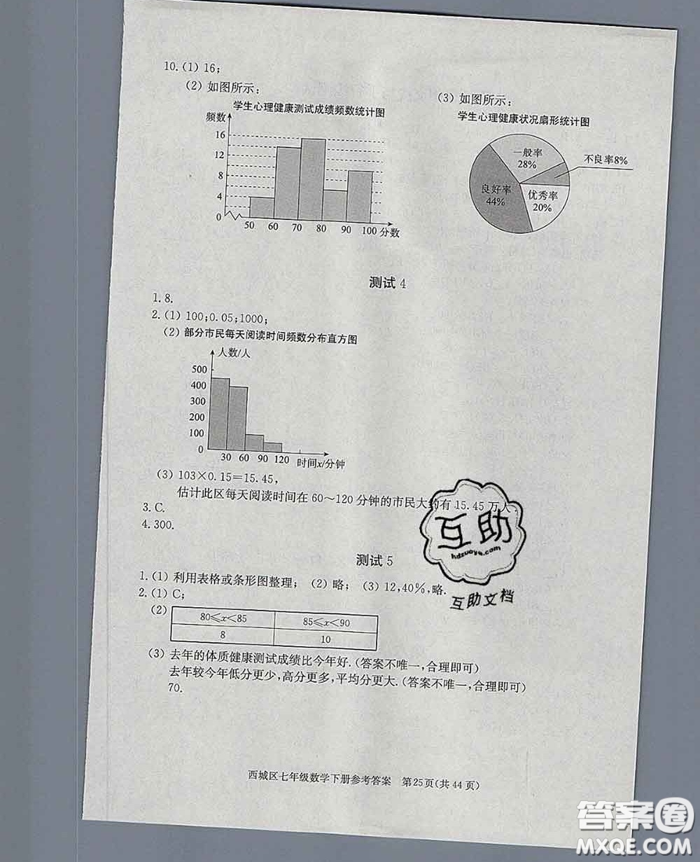 2020春北京西城學(xué)習(xí)探究診斷七年級(jí)數(shù)學(xué)下冊(cè)人教版答案