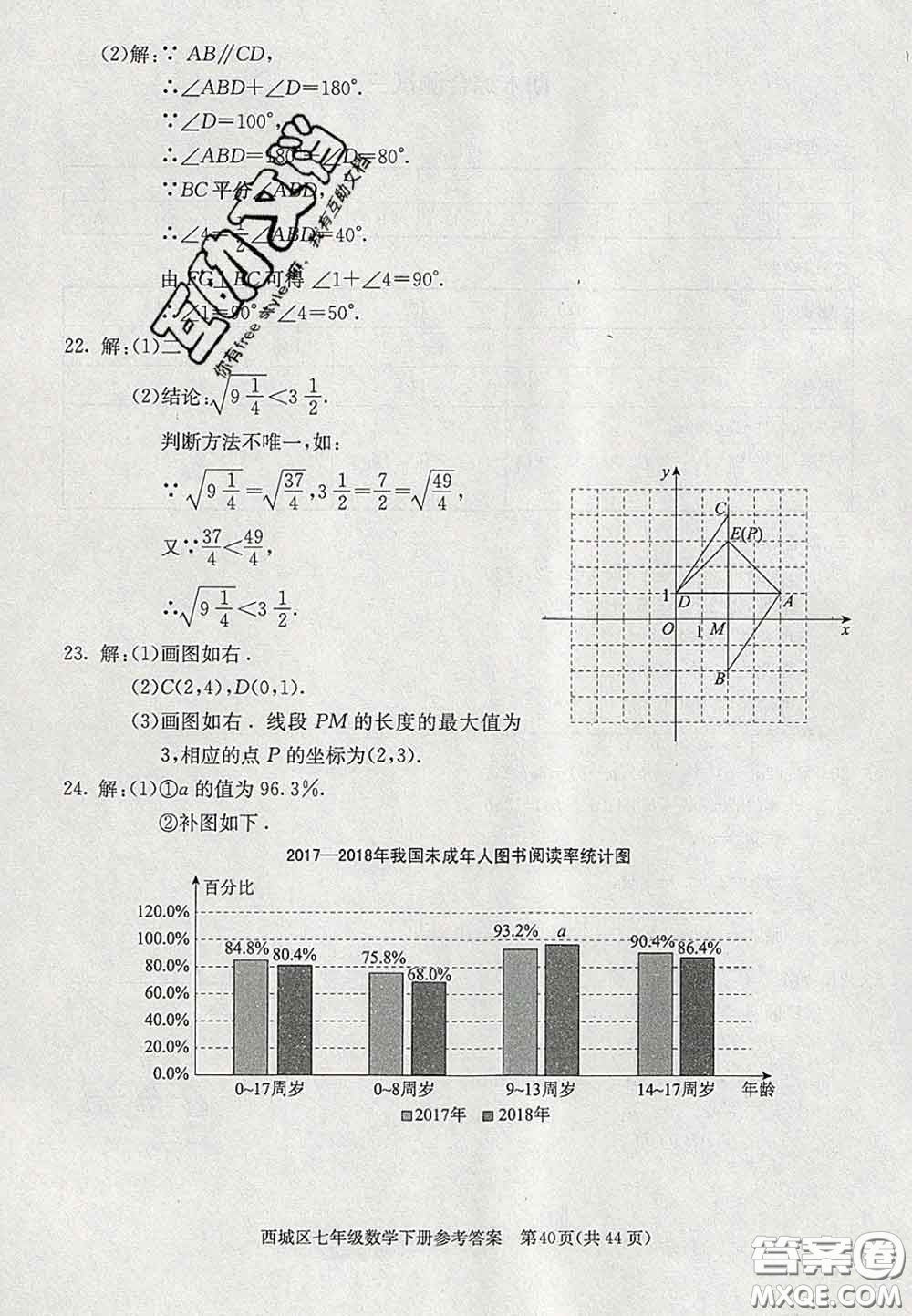 2020春北京西城學(xué)習(xí)探究診斷七年級(jí)數(shù)學(xué)下冊(cè)人教版答案