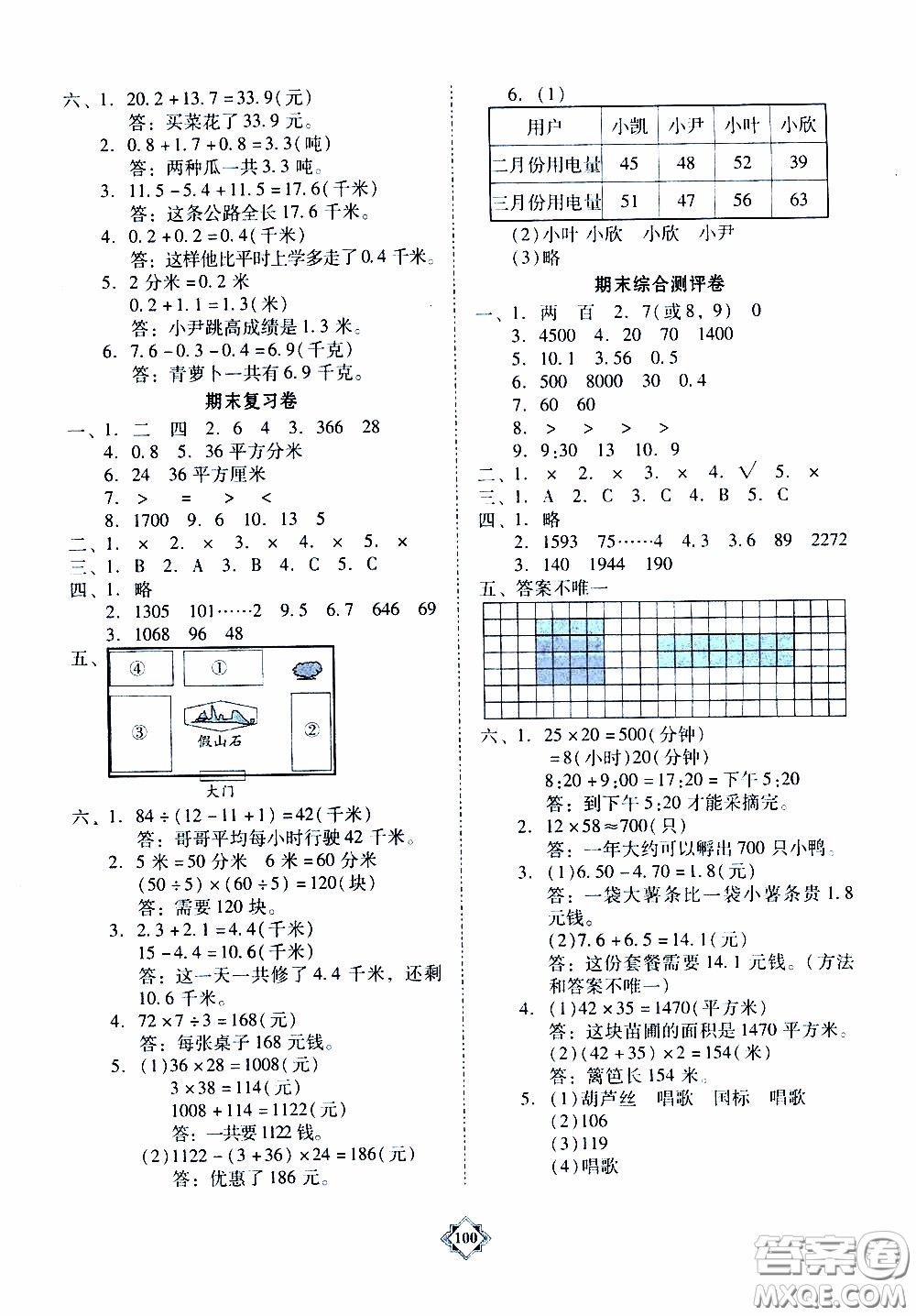 百年學(xué)典2020年金牌導(dǎo)學(xué)案三年級下冊數(shù)學(xué)人教版參考答案