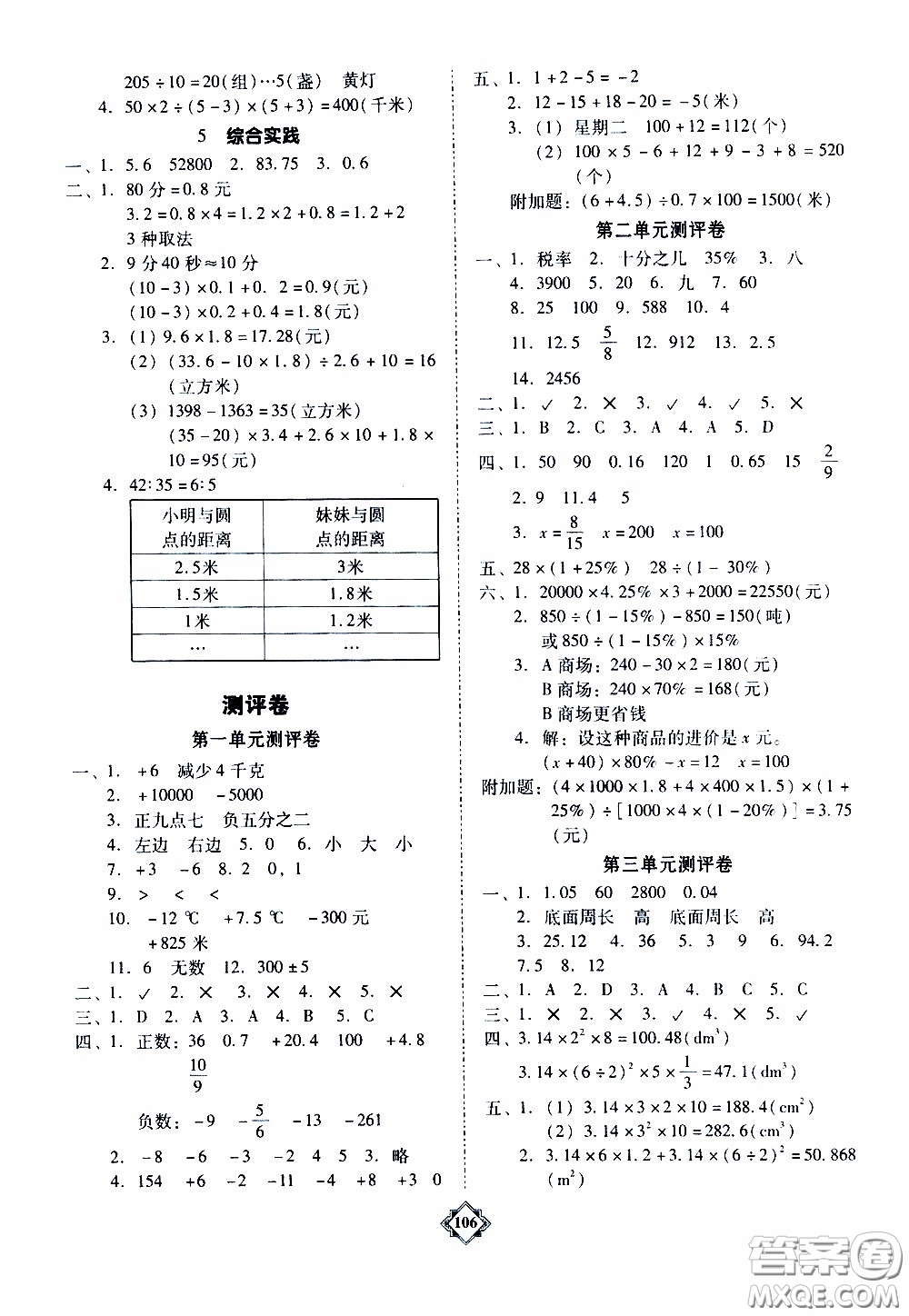 百年學(xué)典2020年金牌導(dǎo)學(xué)案六年級(jí)下冊(cè)數(shù)學(xué)人教版參考答案