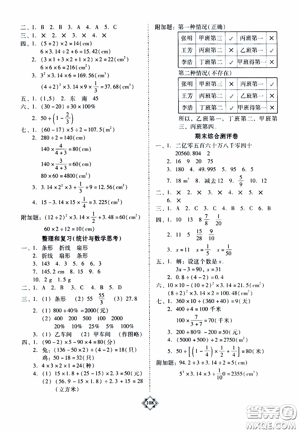 百年學(xué)典2020年金牌導(dǎo)學(xué)案六年級(jí)下冊(cè)數(shù)學(xué)人教版參考答案