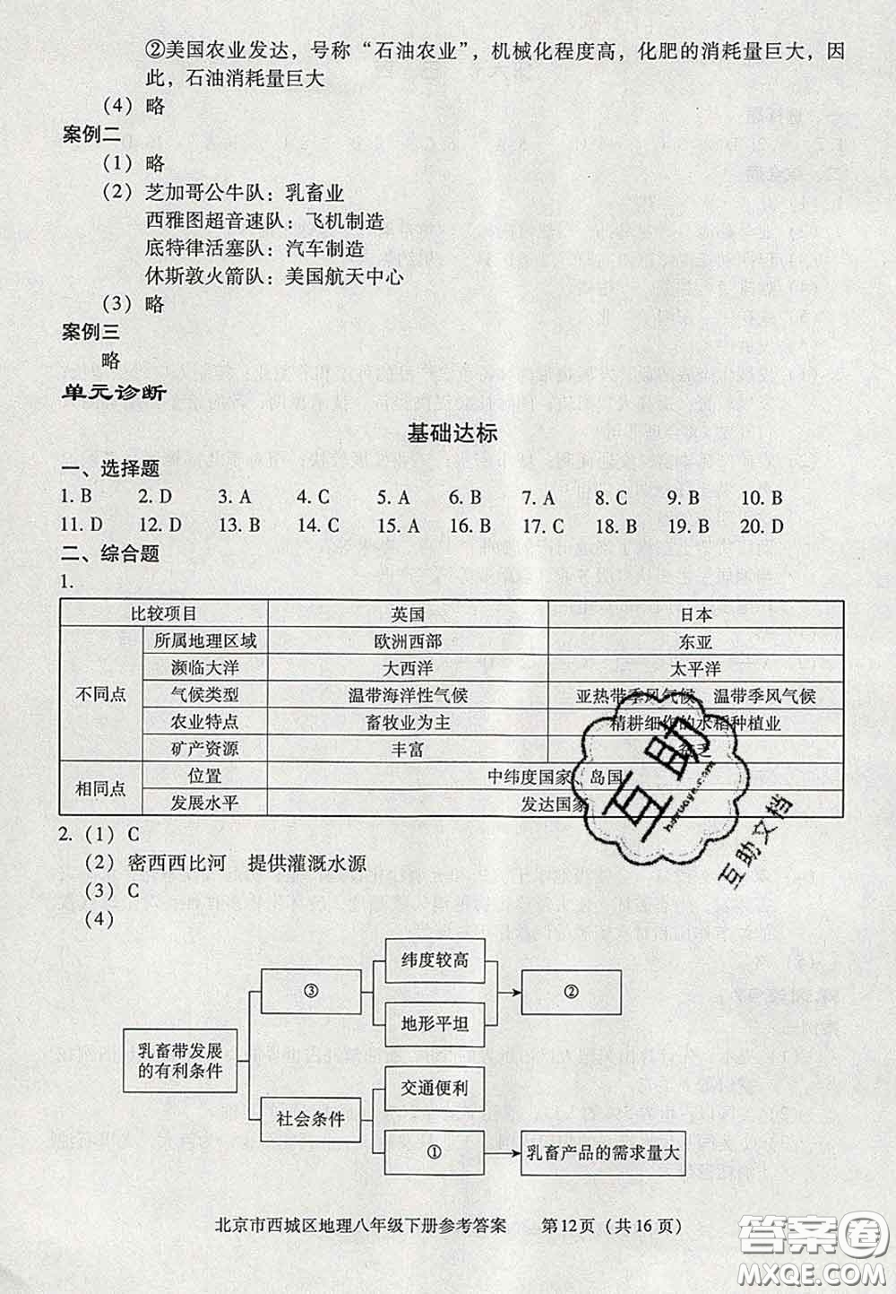 2020春北京西城學(xué)習(xí)探究診斷八年級(jí)地理下冊(cè)人教版答案