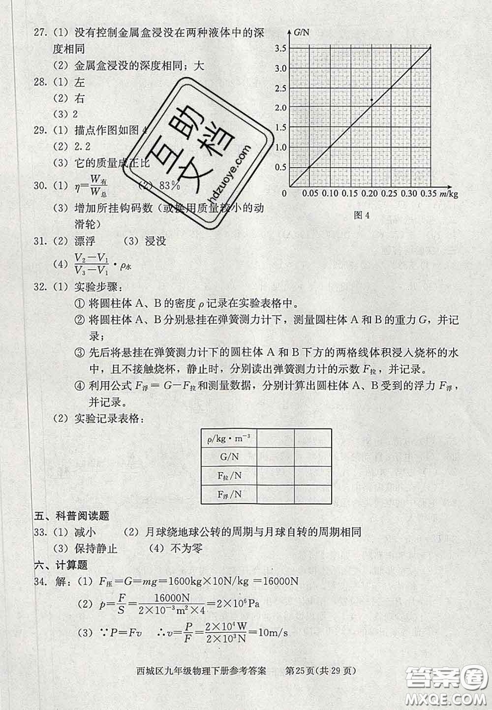 2020春北京西城學(xué)習(xí)探究診斷九年級物理下冊人教版答案