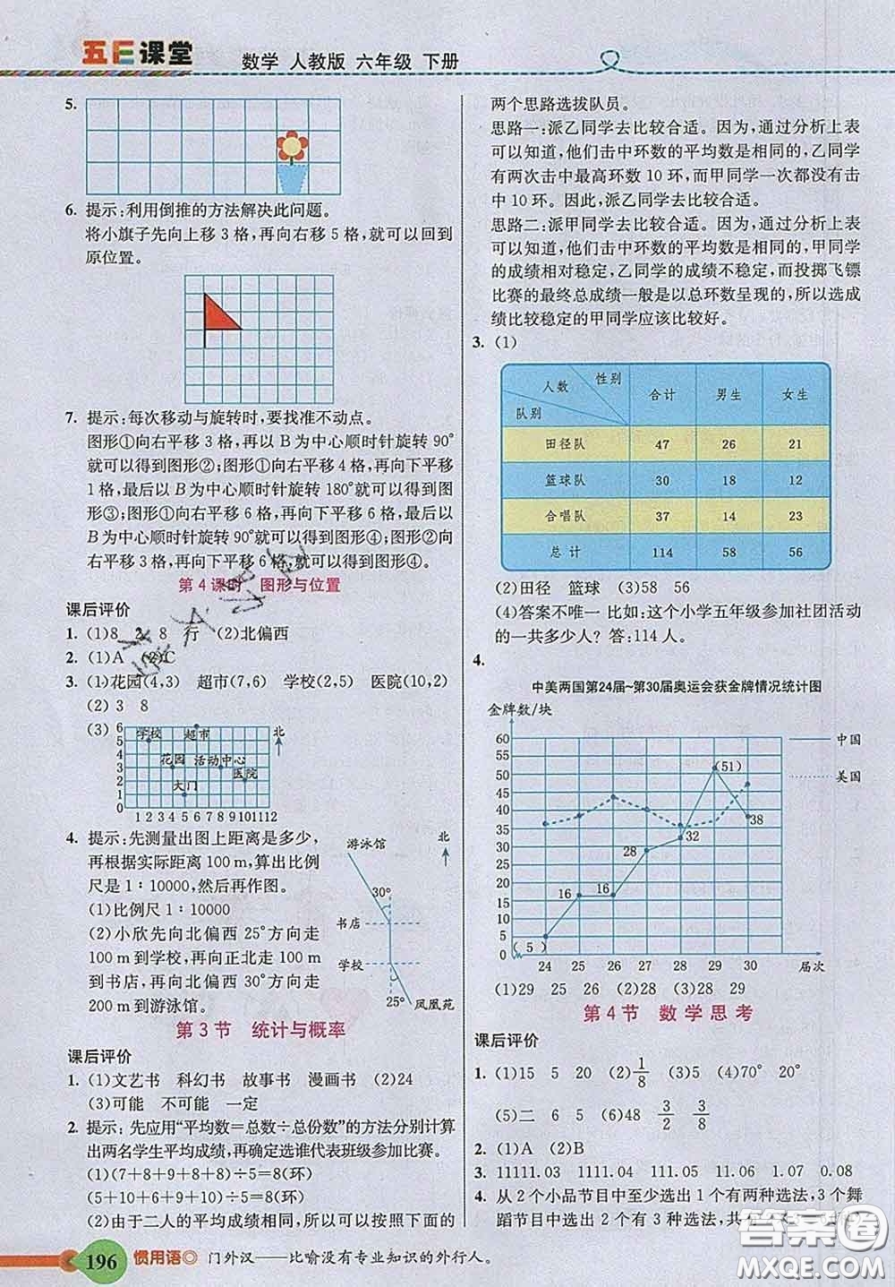 河北教育出版社2020新版五E課堂六年級數(shù)學(xué)下冊人教版答案