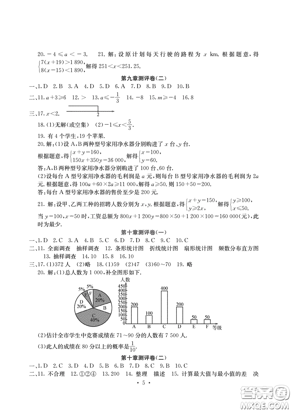 光明日?qǐng)?bào)出版社2020大顯身手素質(zhì)教育單元測評(píng)卷七年級(jí)數(shù)學(xué)下冊(cè)答案