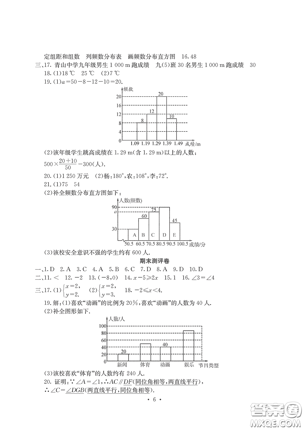 光明日?qǐng)?bào)出版社2020大顯身手素質(zhì)教育單元測評(píng)卷七年級(jí)數(shù)學(xué)下冊(cè)答案