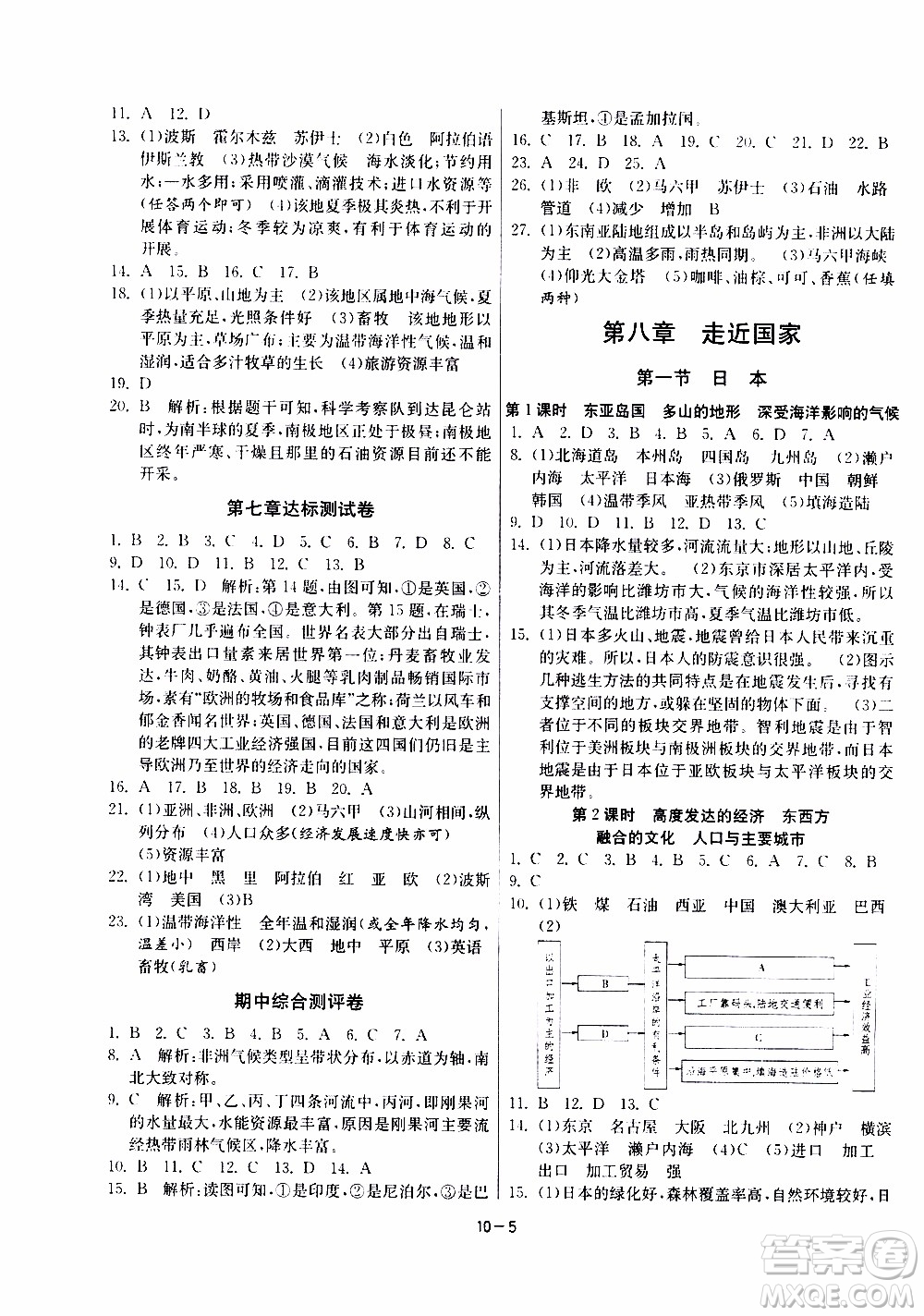 江蘇人民出版社2020年課時訓練地理七年級下冊HNJY湖南教育版參考答案