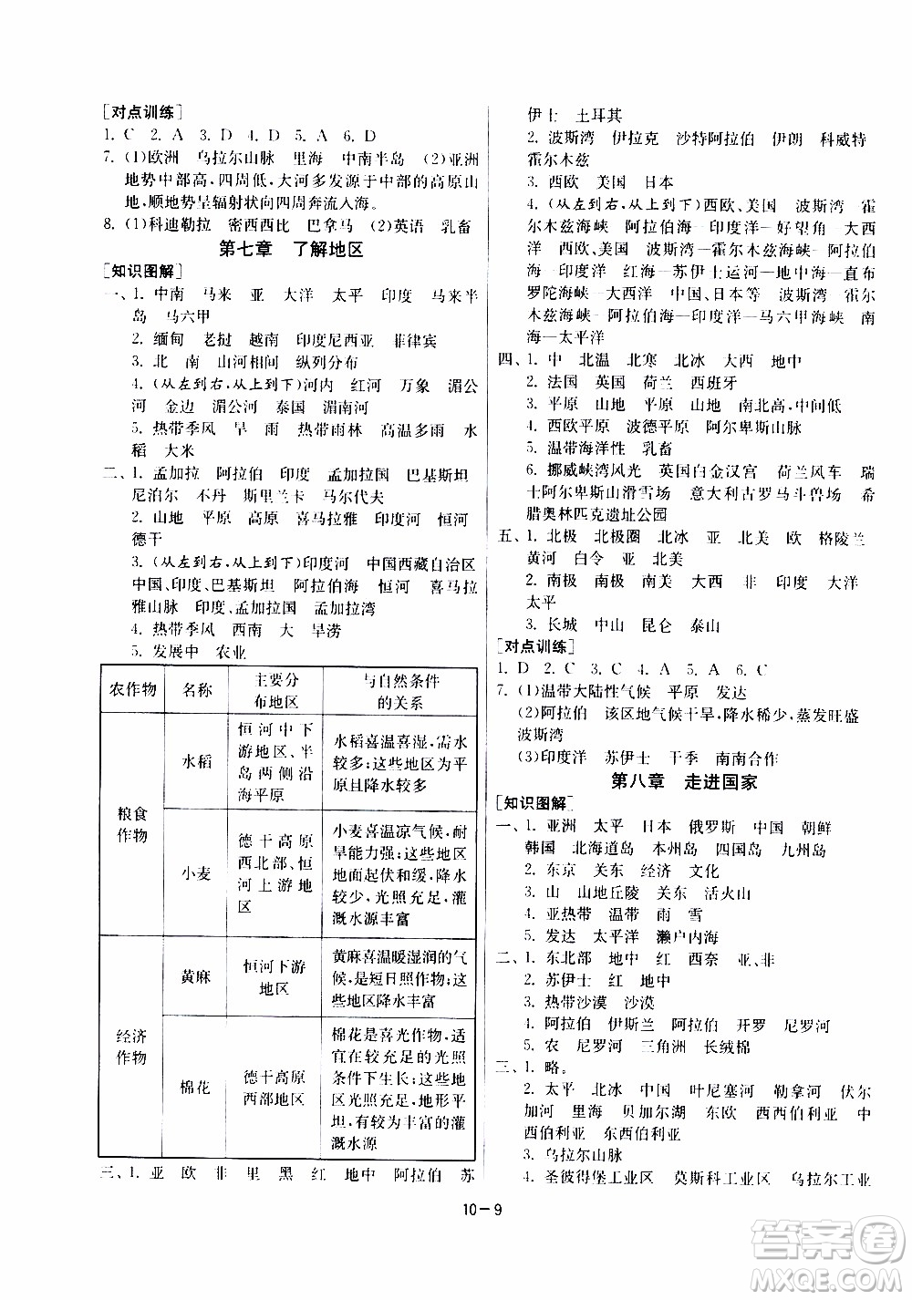 江蘇人民出版社2020年課時訓練地理七年級下冊HNJY湖南教育版參考答案