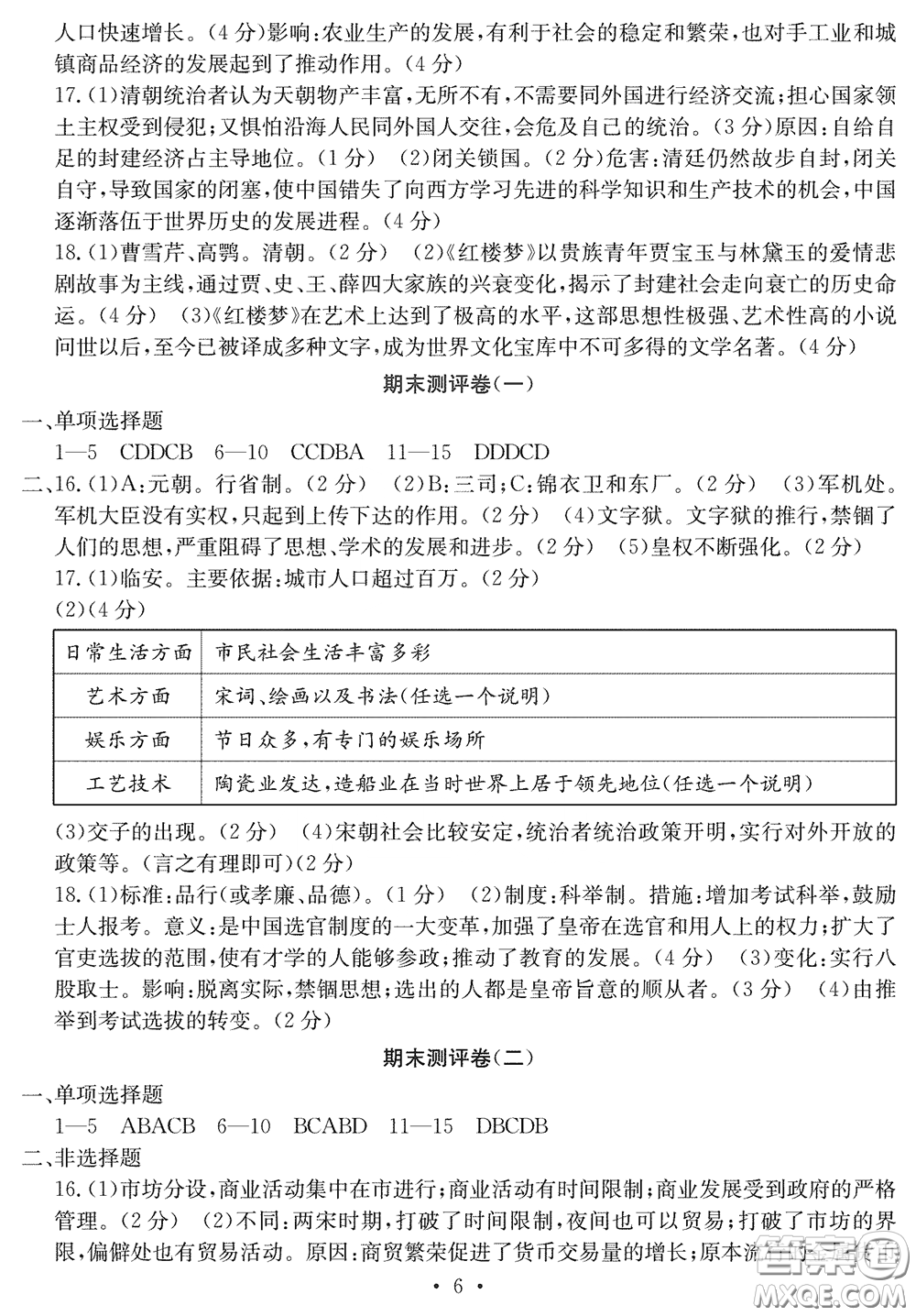 光明日?qǐng)?bào)出版社2020大顯身手素質(zhì)教育單元測(cè)評(píng)卷七年級(jí)歷史下冊(cè)答案