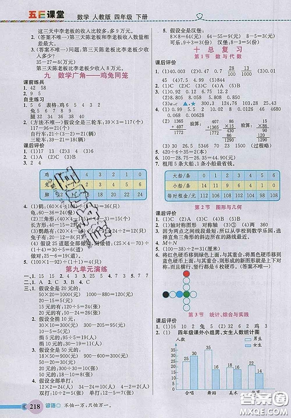 河北教育出版社2020新版五E課堂四年級數(shù)學(xué)下冊人教版答案