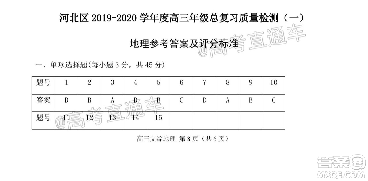 天津市河北區(qū)2019-2020學(xué)年度高三年級(jí)總復(fù)習(xí)質(zhì)量檢測一地理試題及答案