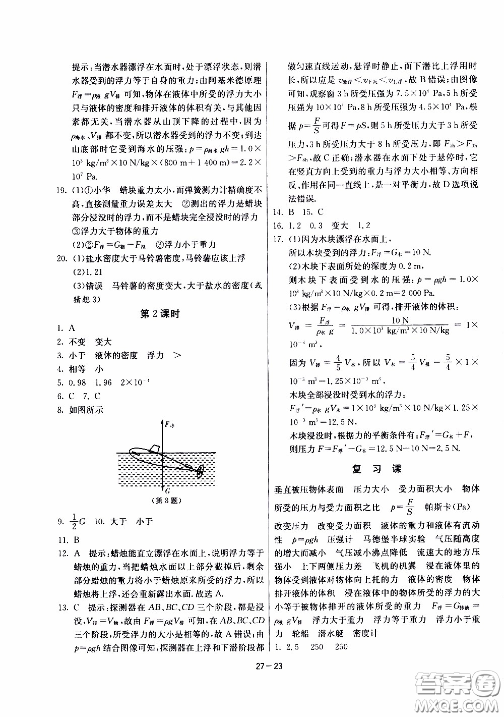 2020年課時訓練八年級下冊物理江蘇版參考答案