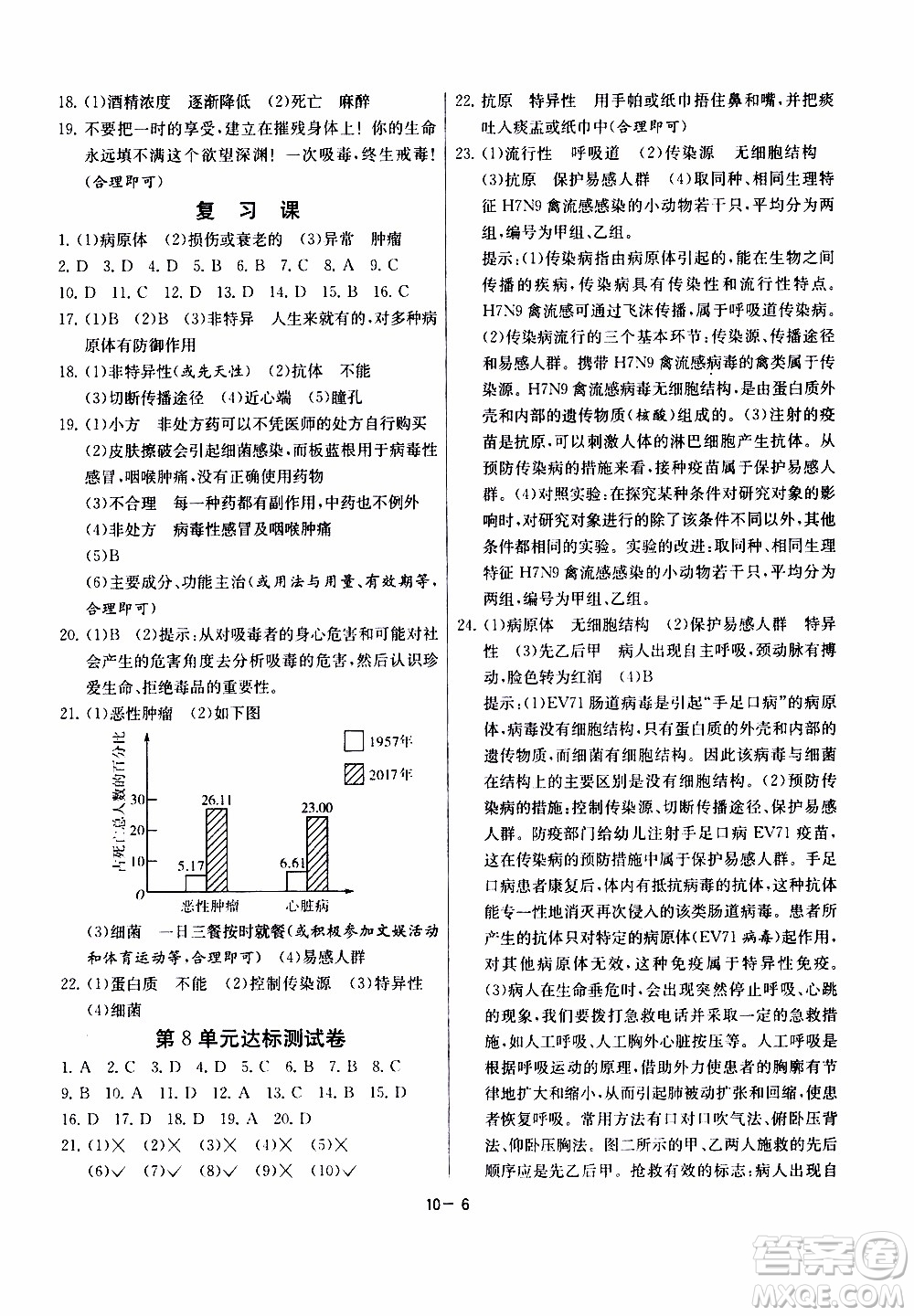 2020年課時訓練八年級下冊生物學江蘇版參考答案