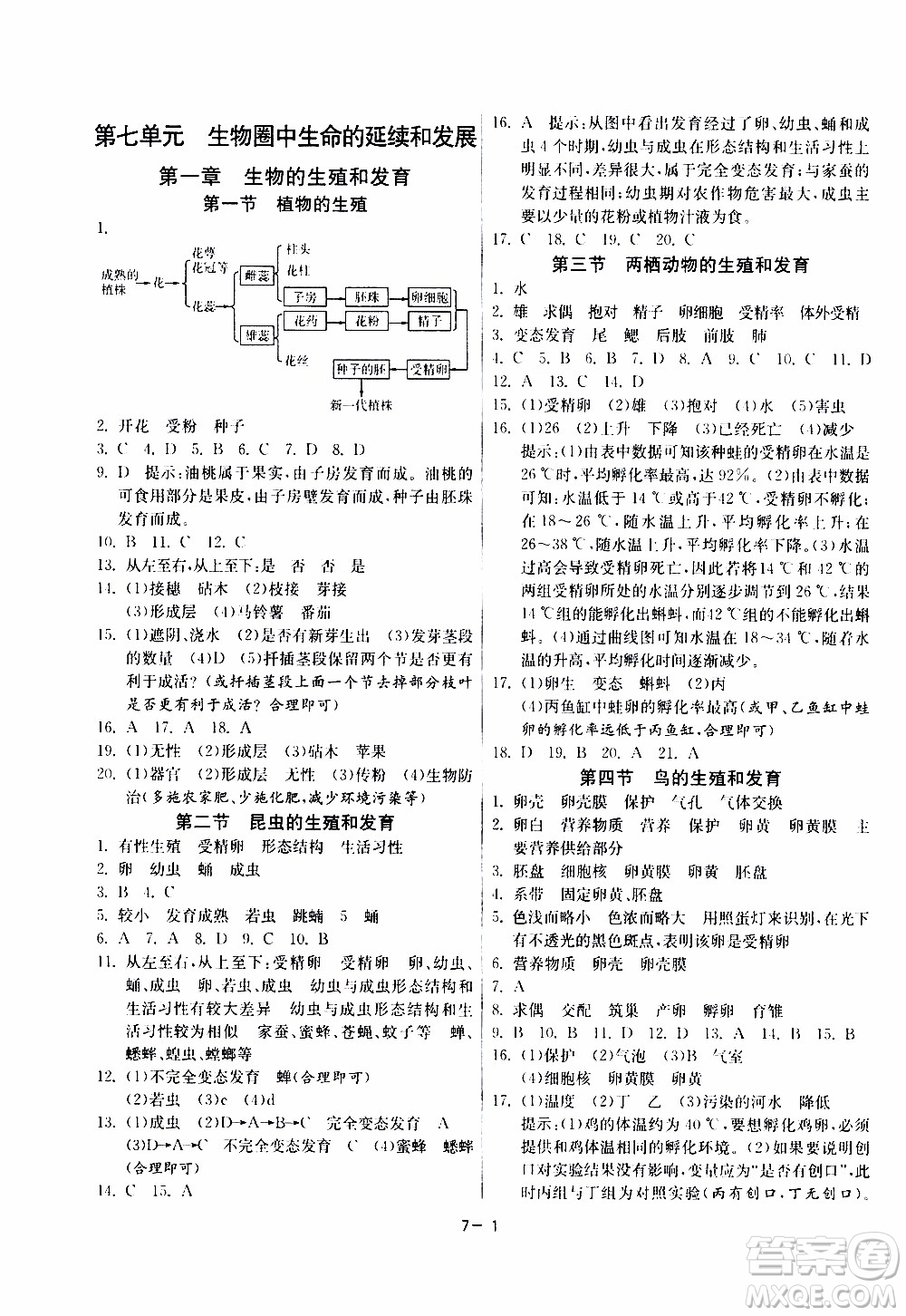 2020年課時訓練八年級下冊生物學RMJY人民教育版參考答案