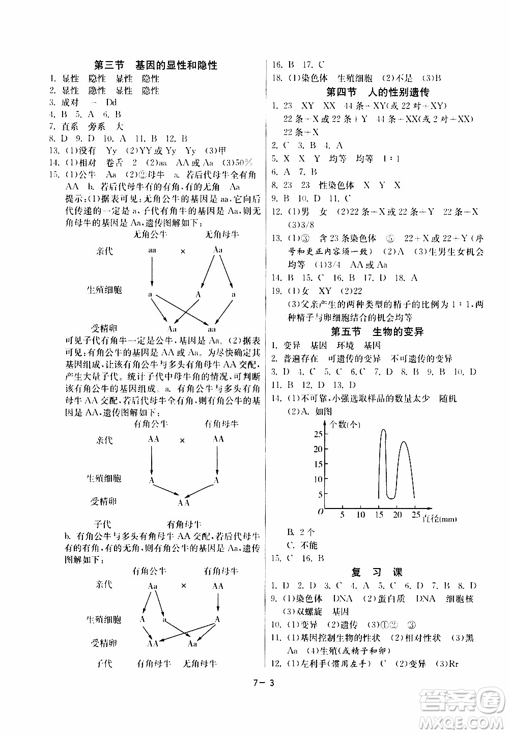 2020年課時訓練八年級下冊生物學RMJY人民教育版參考答案