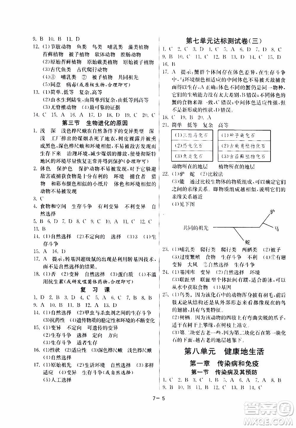 2020年課時訓練八年級下冊生物學RMJY人民教育版參考答案