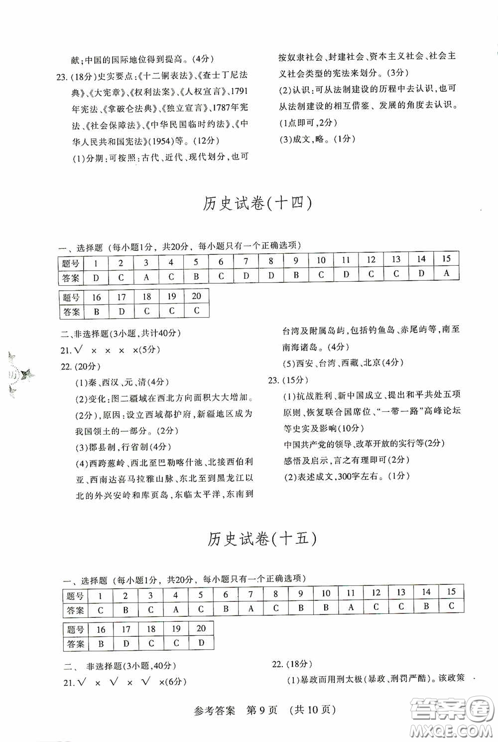 2020年長春市中考綜合學(xué)習(xí)評(píng)價(jià)與檢測(cè)歷史答案