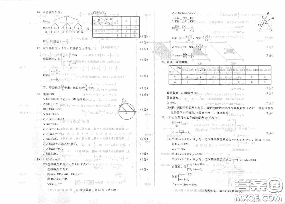 2020年長春市中考綜合學(xué)習(xí)評(píng)價(jià)與檢測數(shù)學(xué)答案