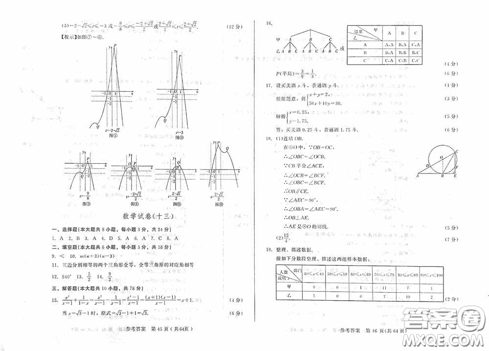 2020年長春市中考綜合學(xué)習(xí)評(píng)價(jià)與檢測數(shù)學(xué)答案