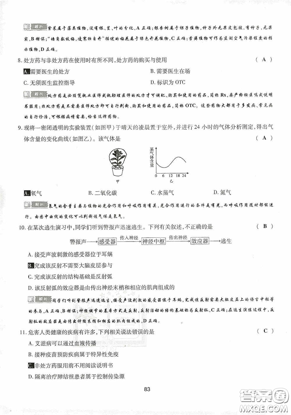 2020江西中考必備中考一卷通生物答案