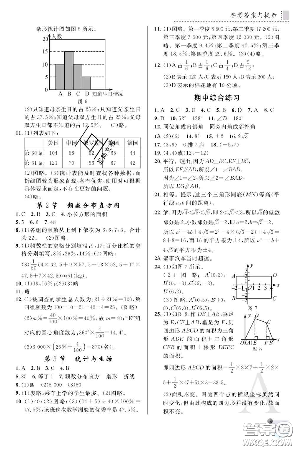 陜西師范大學(xué)出版社2020春課堂練習(xí)冊七年級數(shù)學(xué)下冊A版答案