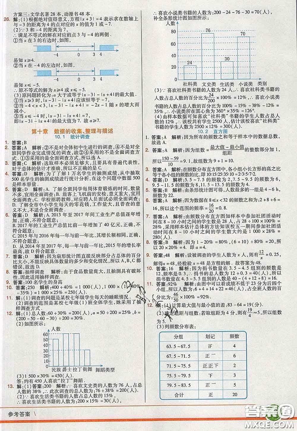 河北教育出版社2020春七彩課堂七年級數(shù)學(xué)下冊人教版答案