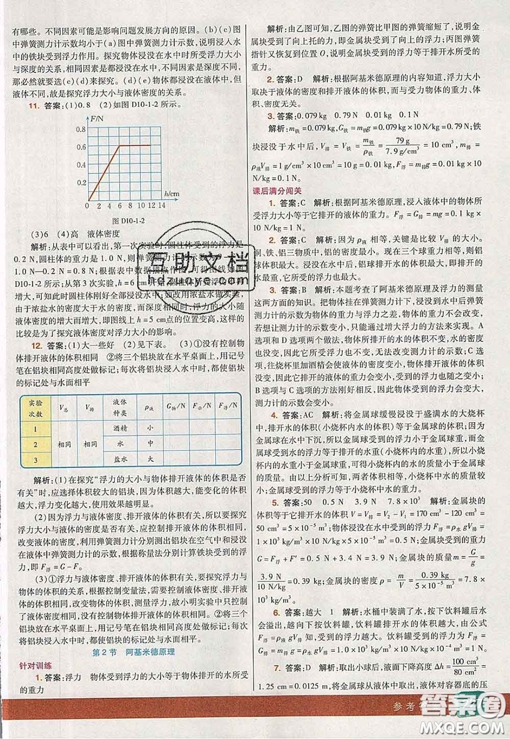 河北教育出版社2020春七彩課堂八年級物理下冊人教版答案