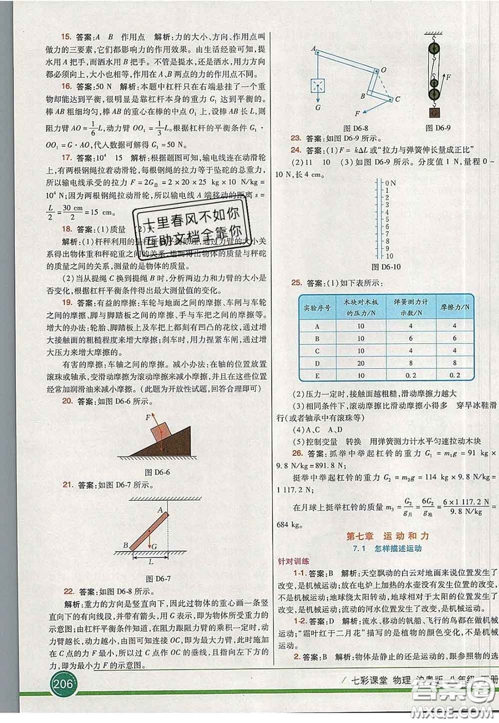 河北教育出版社2020春七彩課堂八年級物理下冊滬粵版答案