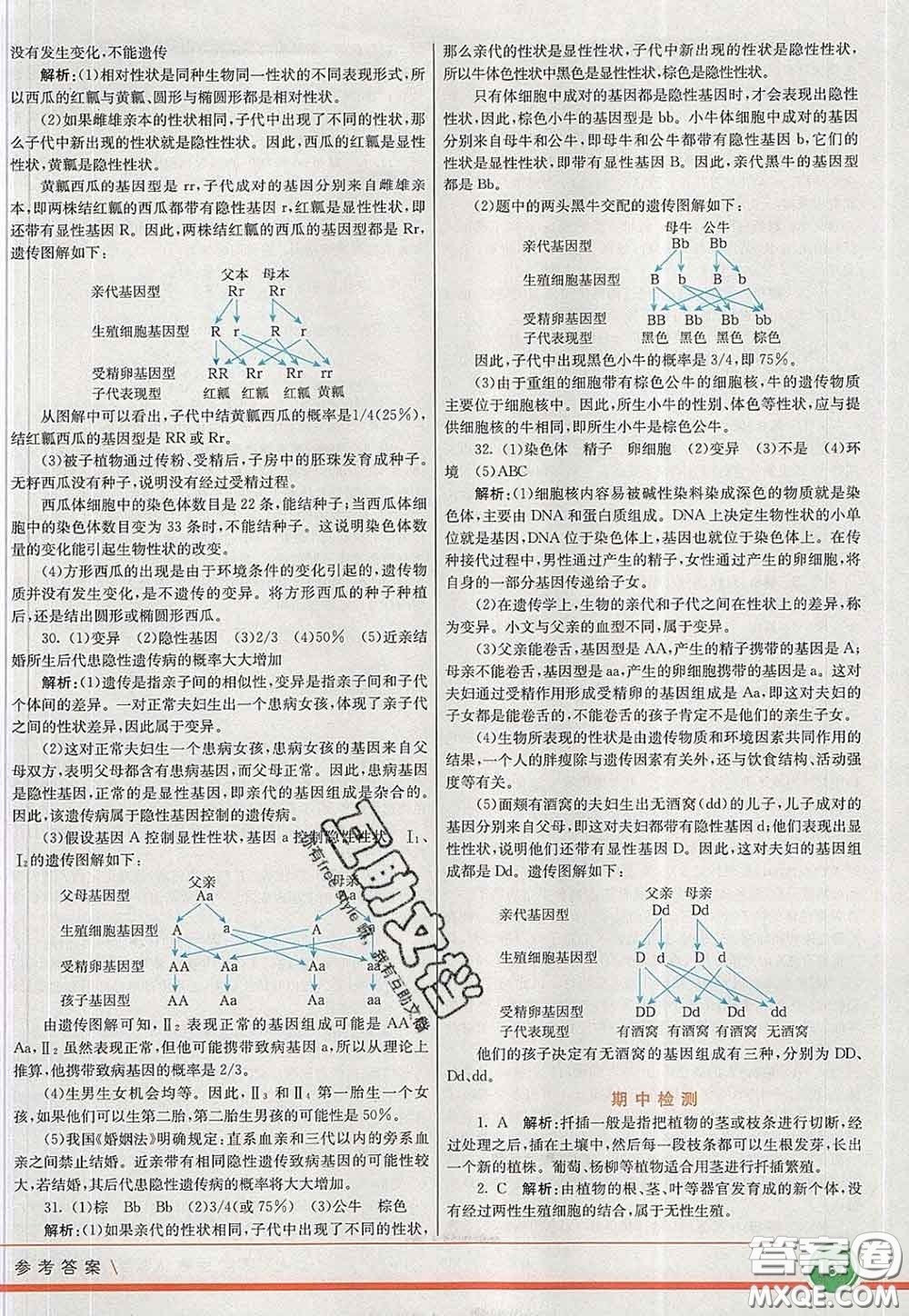 河北教育出版社2020春七彩課堂八年級(jí)生物下冊(cè)人教版答案