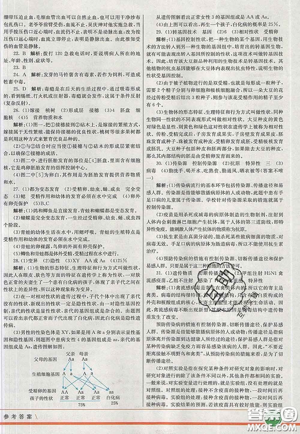 河北教育出版社2020春七彩課堂八年級(jí)生物下冊(cè)人教版答案