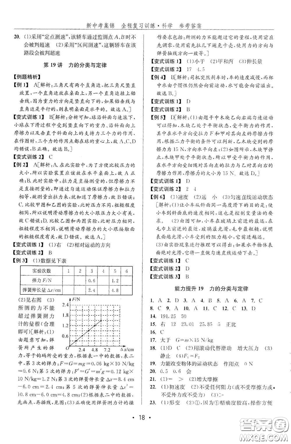 浙江人民出版社2020新中考集錦全程復(fù)習(xí)訓(xùn)練科學(xué)課堂講解本ZH版答案