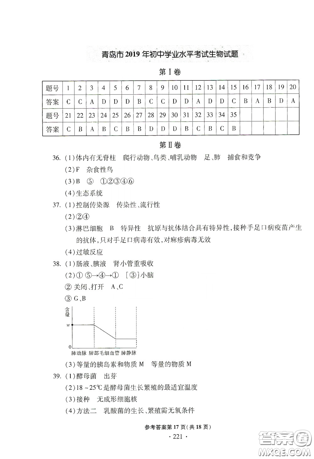 2020一本必勝中考生物模擬試題銀版答案