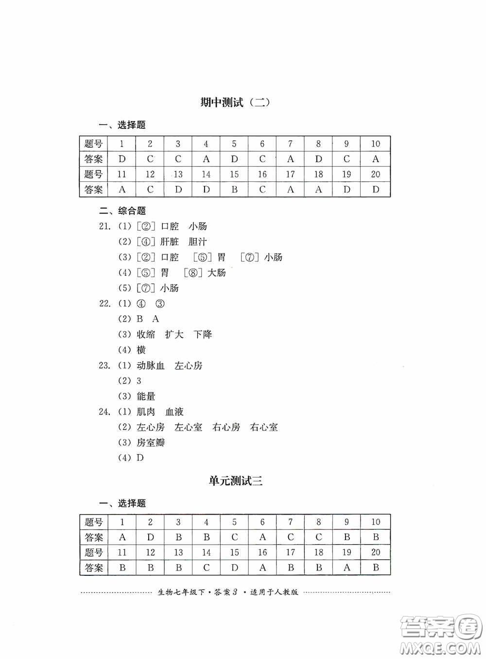 四川教育出版社2020課程標(biāo)準(zhǔn)初中單元測(cè)試生物七年級(jí)下冊(cè)人教版答案